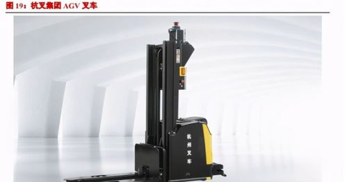 叉車行業(yè)持續(xù)增長(zhǎng) 集中度提升，雙寡頭有望共贏叉車租賃市場(chǎng)